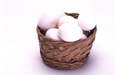Kartka Koszyk z jajeczkami